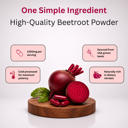 Velora Beetroot Capsules