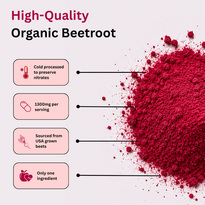 Velora Cold Processed Beetroot