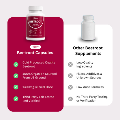 Velora Cold Processed Beetroot
